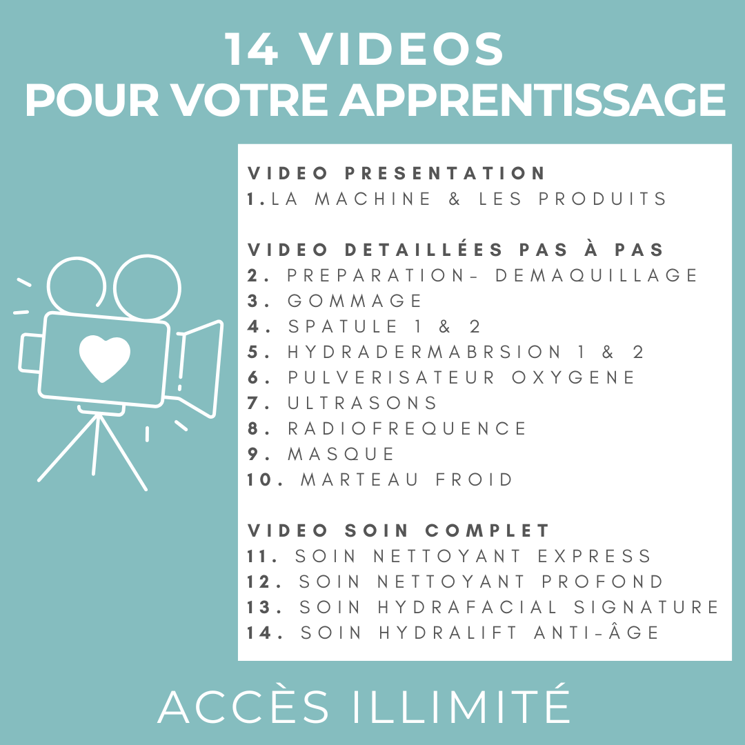 Formation HYDROFACIAL en Ligne
