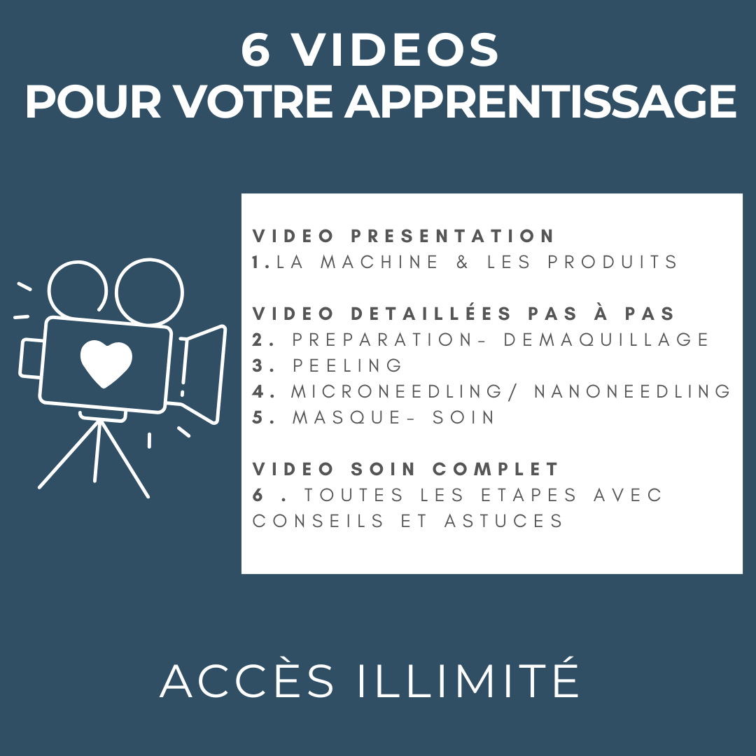Formation MICRONEEDLING en Ligne