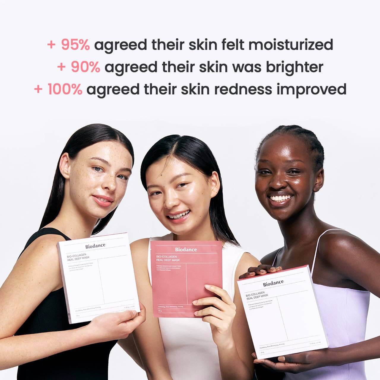 Trois femmes tenant le masque BIODANCE Bio-Collagen, avec des résultats prouvés sur l'hydratation, l'éclat et la réduction des rougeurs.