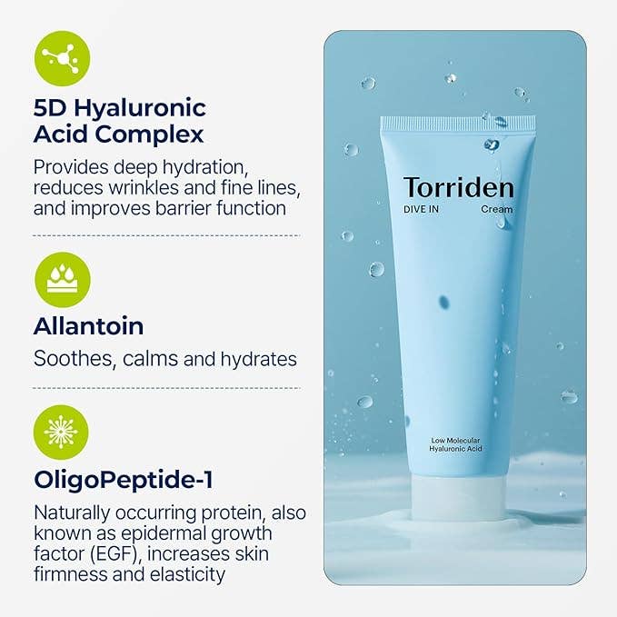 Crème Lissante Acide Hyaluronique TORRIDEN 80 ml