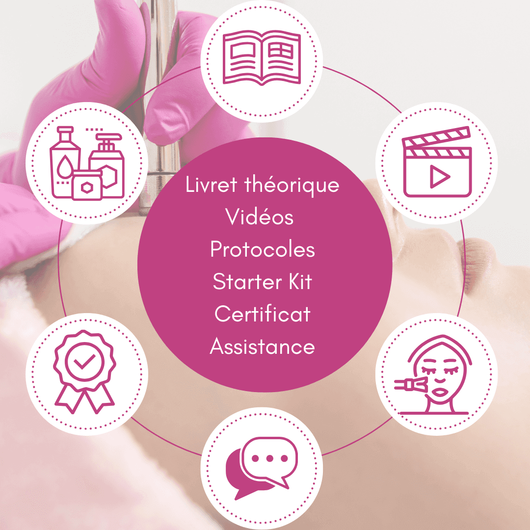 Contenu de la formation Microdermabrasion : livret théorique, vidéos, protocoles, starter kit, certificat et assistance.