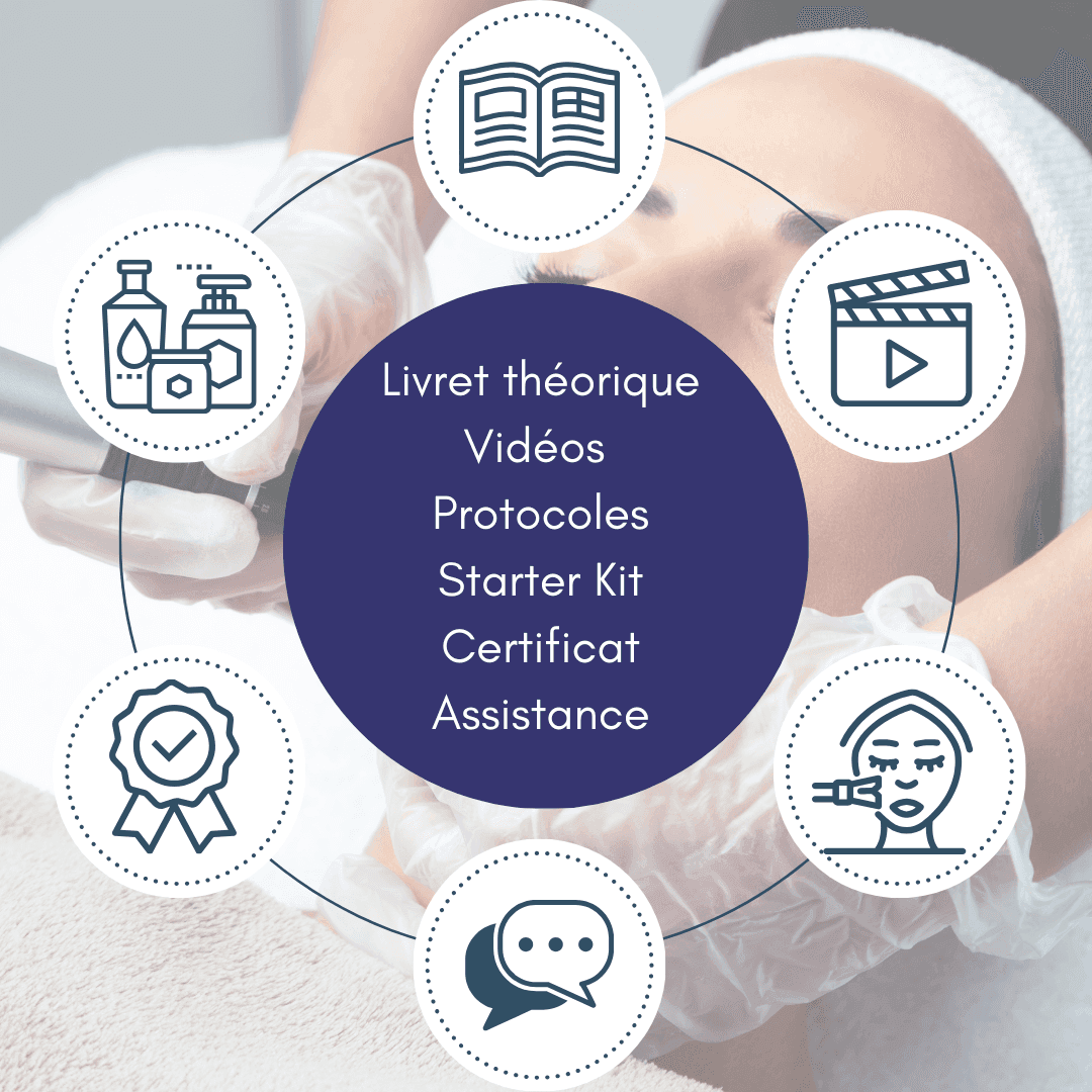 Formation Microneedling en ligne avec livret théorique, vidéos, protocole, starter kit et assistance. Apprenez et maîtrisez les techniques professionnelles.