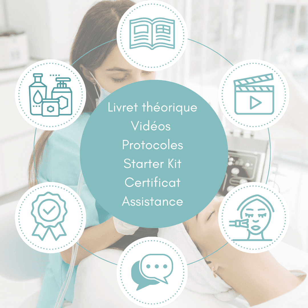 Contenu de la formation Hydro Facial en ligne : livret théorique, vidéos, protocoles, kit de démarrage et assistance. Apprenez les soins du visage professionnels.