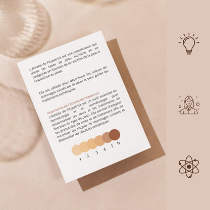 ÉCHELLE DE FITZPATRICK