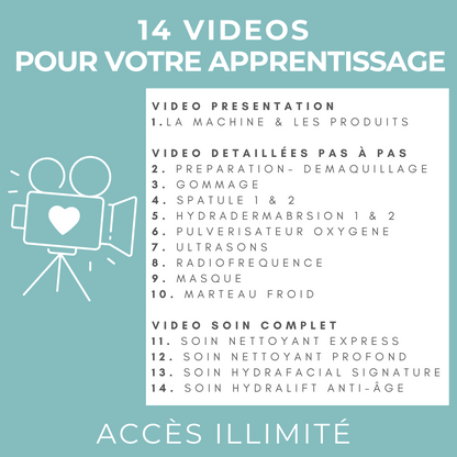 Formation HYDROFACIAL en Ligne