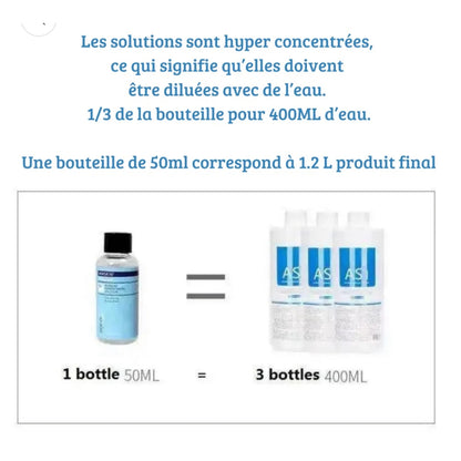 Kit Solution 1 2 3 Hydro Facial