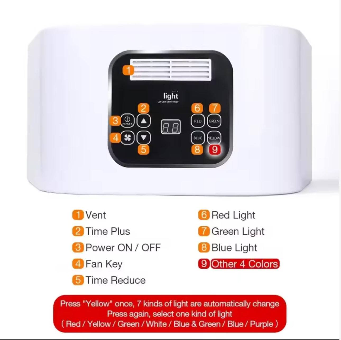 Panneau de contrôle de la lampe luminothérapie professionnelle avec réglages de temps et sélection des couleurs pour un soin personnalisé.