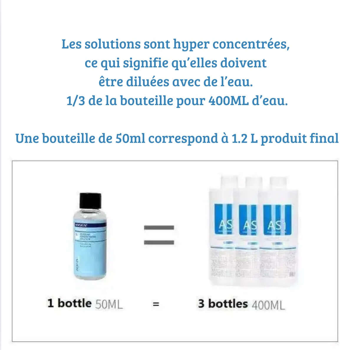 Kit Produit HydroFacial Complet – Comparaison de dilution des solutions concentrées pour soin visage.