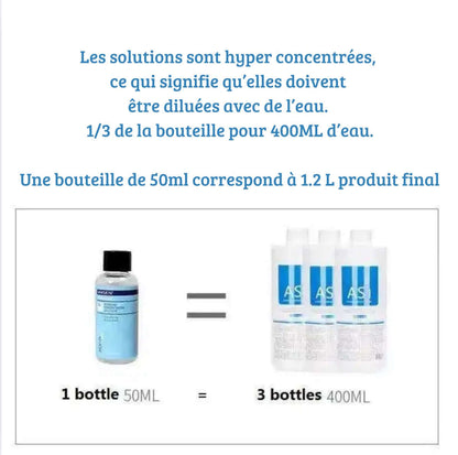 Kit Produit HydroFacial Complet – Comparaison de dilution des solutions concentrées pour soin visage.