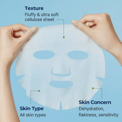 Kit Produit HydroFacial Complet - Masque en cellulose ultra doux pour tous types de peau.