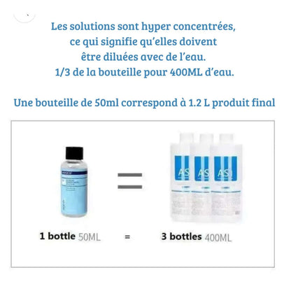 Kit Solution 1 2 3 Hydro Facial